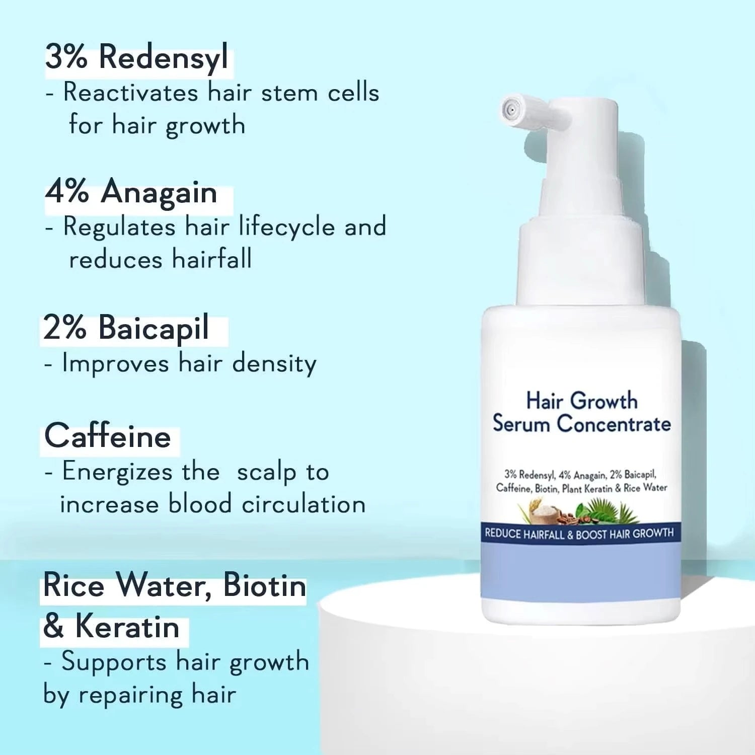 Hair Nourishing Serum Concentrate 3%Redensyl 4%Anagain 2%Baicapil Phytokeratin Rice Water Deep Conditioning Hair