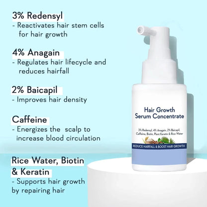 Hair Nourishing Serum Concentrate 3%Redensyl 4%Anagain 2%Baicapil Phytokeratin Rice Water Deep Conditioning Hair