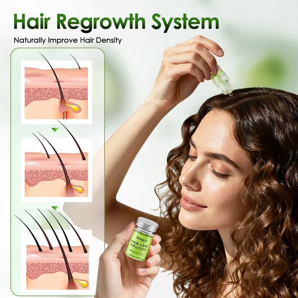 Hair Essential Care Serum Strengthen Roots Reducing Loss Prevent Baldness Nourish Scalp Hair Care Anti-Hair Loss Conditioner