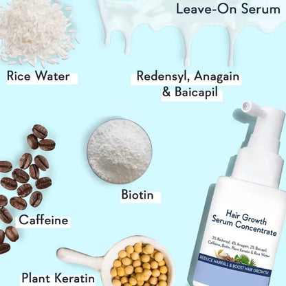 Hair Nourishing Serum Concentrate 3%Redensyl 4%Anagain 2%Baicapil Phytokeratin Rice Water Deep Conditioning Hair